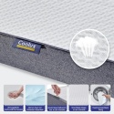 Materac ortopedyczny 7 strefowy 90 x 200 cm