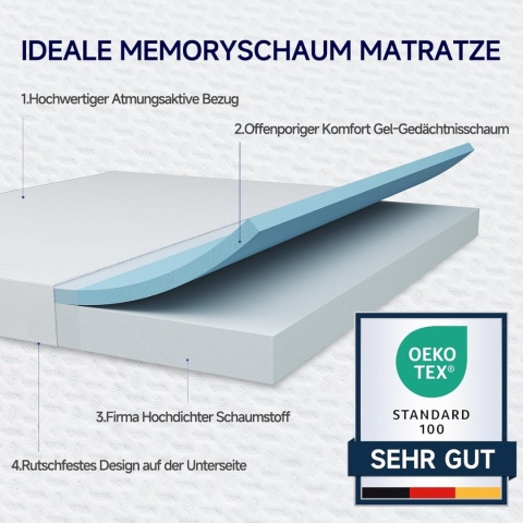 Materac ortopedyczny 7 strefowy 90 x 200 cm
