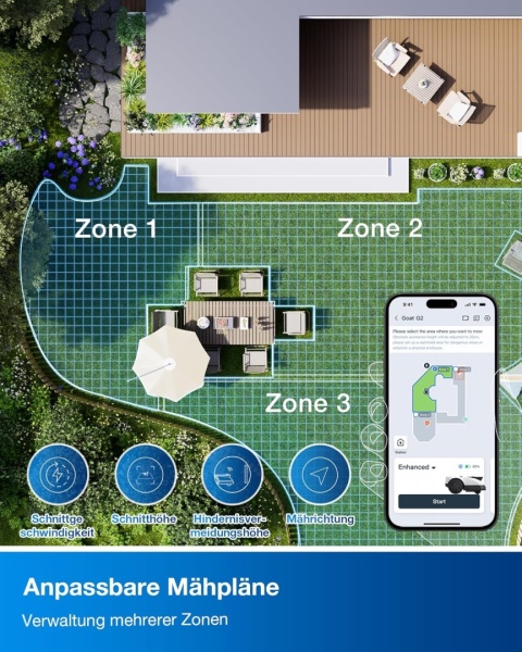 Robot koszący Ecovacs GOAT O500 Panorama kosiarka bez kabla Bluetooth Wi-Fi