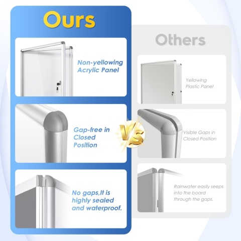 Swansea gablota zamykana do wewnątrz, magnetyczna 98 X 36 CM