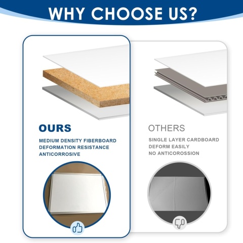 Swansea tablica magnetyczna, 90 x 60 cm, suchościeralna A1