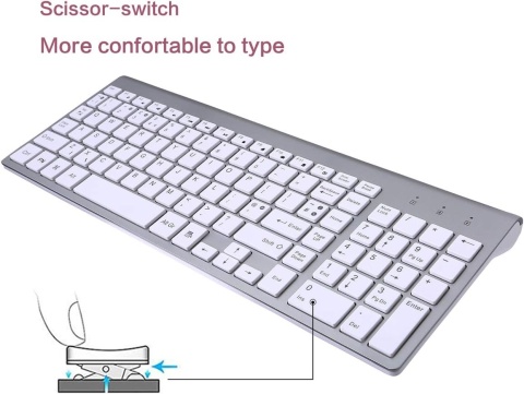 ZESTAW BEZPRZEWODOWY KLAWIATURA+MYSZ 2.4GHz USB–CICHA, QWERTY