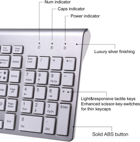 ZESTAW BEZPRZEWODOWY KLAWIATURA+MYSZ 2.4GHz USB–CICHA, QWERTY