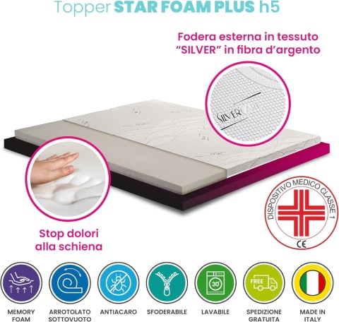 Geemma materac, pianka z pamięcią kształtu, 5 cm, z hipoalergiczna, 160 x 190 cm