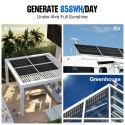 Eco-Worthy panel solarny bifacial 195W 18V mono 12V balkon camper