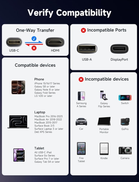 JSAUX Kabel USB C na HDMI 2 m – USB C do HDMI 4K UHD, Thunderbolt 3