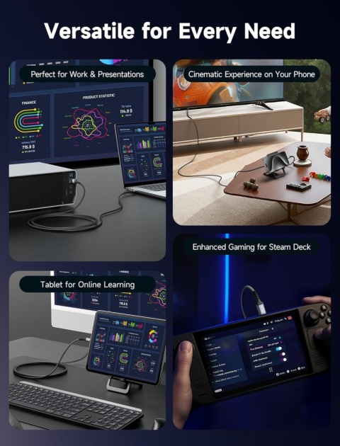 JSAUX Kabel USB C na HDMI 2 m – USB C do HDMI 4K UHD, Thunderbolt 3