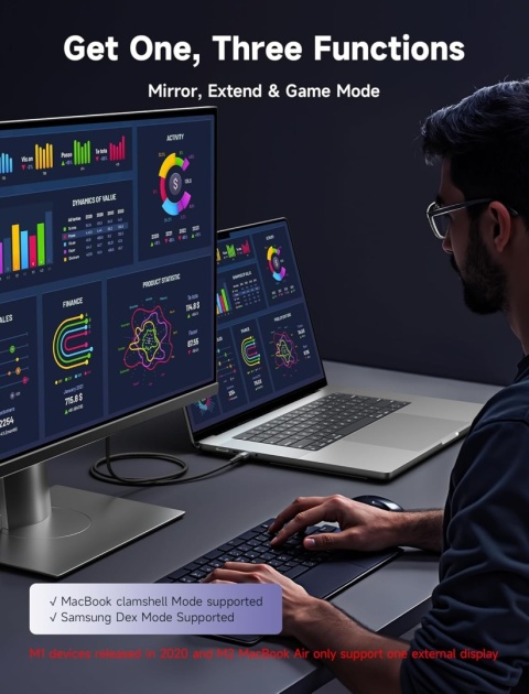 JSAUX Kabel USB C na HDMI 2 m – USB C do HDMI 4K UHD, Thunderbolt 3