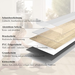 Podłoga winylowa panele 16 desek o wymiarach 15,24 cm x 91,44 cm