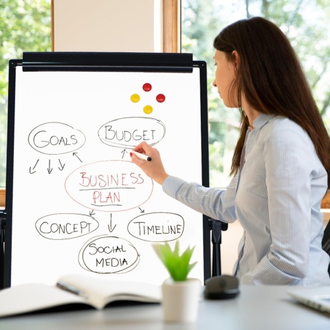 TABLICA MAGNETYCZNA 60x90 SUCHOŚCIERALNA DO PREZENTACJI FLIPCHART obrotowy