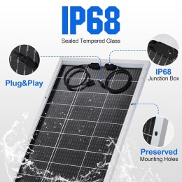 Eco-Worthy panel solarny bifacial 195W 18V mono 12V balkon camper