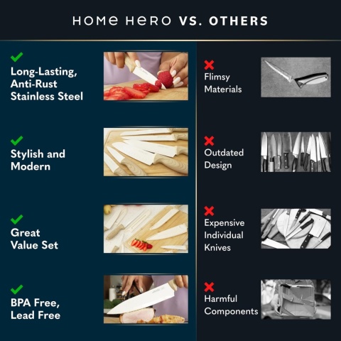 HOME HERO Profesjonalne Noże Kuchenne Ze Stali Nierdzewnej Zestaw
