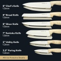 HOME HERO Profesjonalne Noże Kuchenne Ze Stali Nierdzewnej Zestaw
