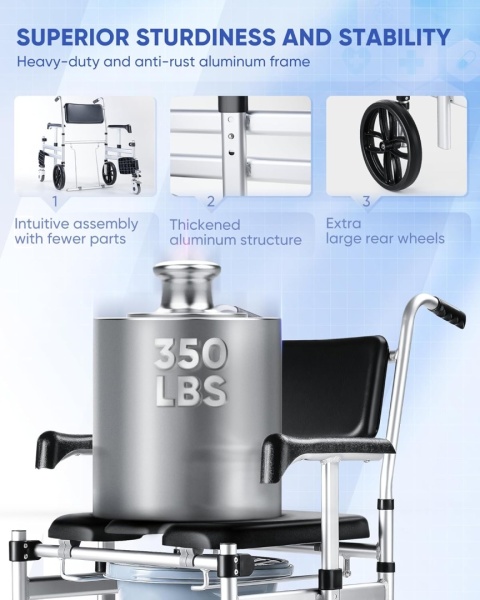 Krzesło prysznicowe na kółkach 3w1 toaletowe z podłokietnikami dla seniorów