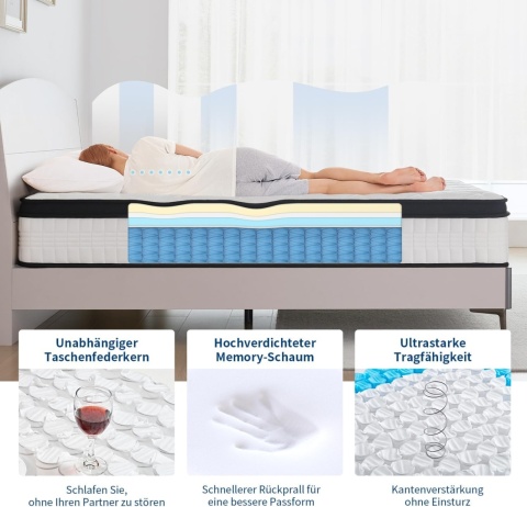 Materac SPRĘŻYNOWY 90x200, 24 cm wysokości ŚREDNIO MIĘKKI