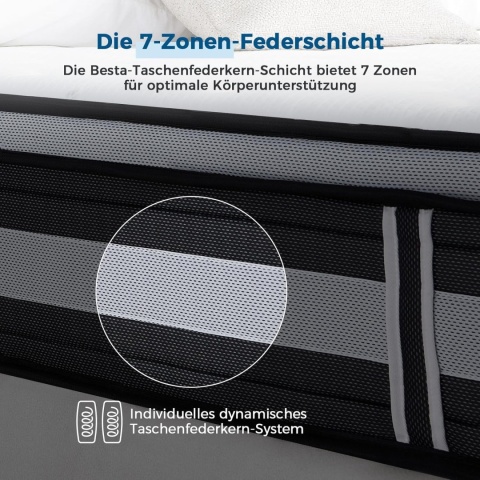 Materac 140 x 200 cm, 7-strefowy stopień twardości H3/H4 28 cm Inofia Materac