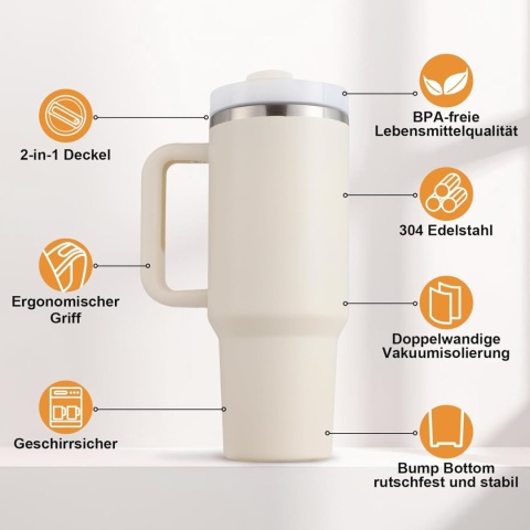 PRAOAHEI Kubek Termiczny ze Słomką i Uchem Podwójne Ścianki 1180 ml.