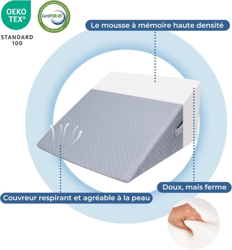 Poduszka Do Spania 60 x 50 30 cm Trojkątna Klin Poduszka Ortopedyczna