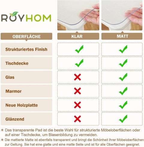 Przeźroczysty Obrus PVC Wodoodporny Trwały Wytrzymały 240 x 100 cm