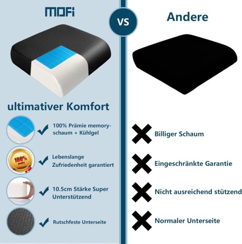 YOUFI PODUSZKA DO SIEDZENIA Z PIANKĄ PAMIĘCI I ŻELEM CHŁODZĄCYM 48X45CM