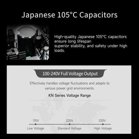 CPS zasilacz pełnomodułowy, 650 W ATX 3.1, certyfikat 80 Plus Gold