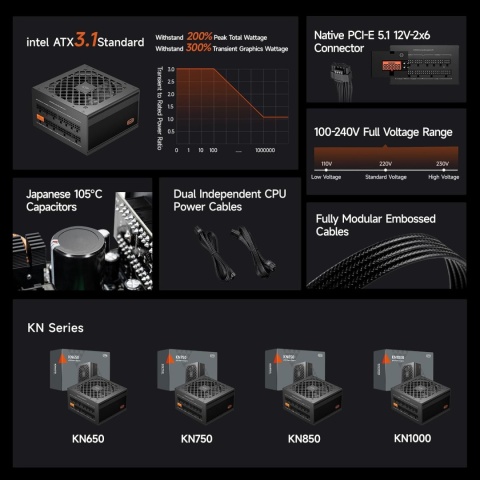 CPS zasilacz pełnomodułowy, 650 W ATX 3.1, certyfikat 80 Plus Gold