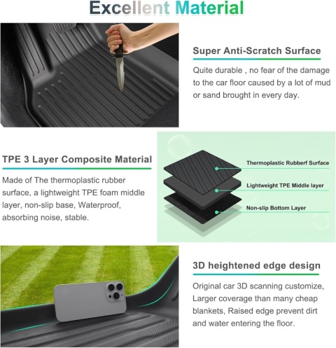 FROGUM Dywaniki 3D samochodowe do Tesla Model Y od 2020