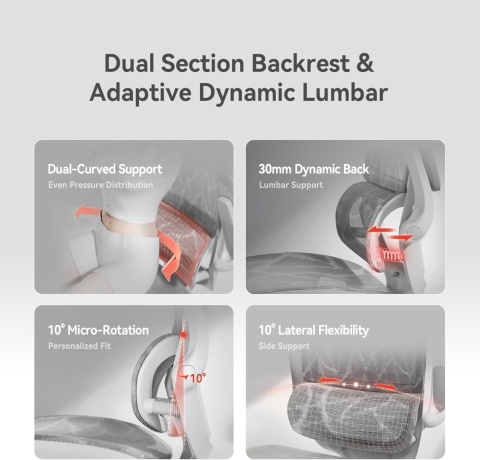 SIHOO M59AS Ergonomiczne krzesło biurowe