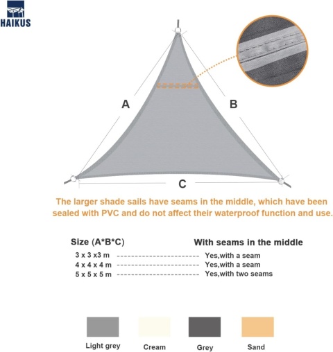 HAIKUS Żagiel przeciwsłoneczny 5 x 5 x 5 m
