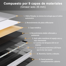 Lustro łazienkowe Dripex z oświetleniem LED, 60 x 80 cm