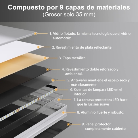 Lustro łazienkowe Dripex z oświetleniem LED, 60 x 80 cm