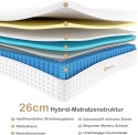 Materac Hiepunos 120x200 kieszeniowy 7 stref H3 26 cm