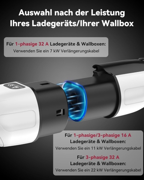 Przedłużacz Ładowarki EV Typ 2 (32A, 22kW, 8m, 3-fazowy) – do elektrycznych