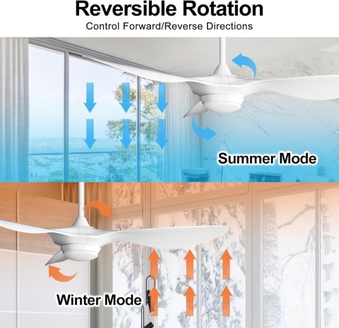 Wentylator sufitowy Reiga White z oświetleniem lampa LED i pilotem 132cm