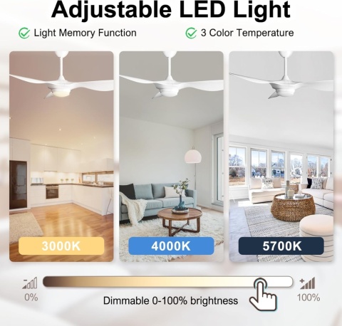 Wentylator sufitowy Reiga White z oświetleniem lampa LED i pilotem 132cm