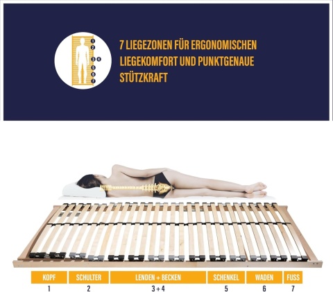 Stelaż do łóżka 90x200 premium płaski niski wkład pod materac