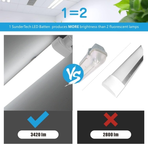 Świetlówka LED Sundertech 115cm [4 szt.] 30W