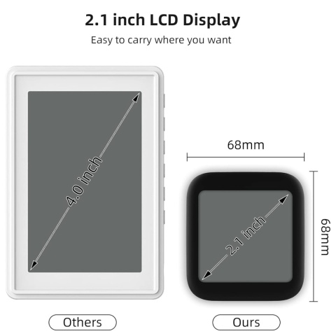 VICKSONGS 3 sztuki, Higrometr Cyfrowy, Termometr Wewn., Wskaźnik Komfortu