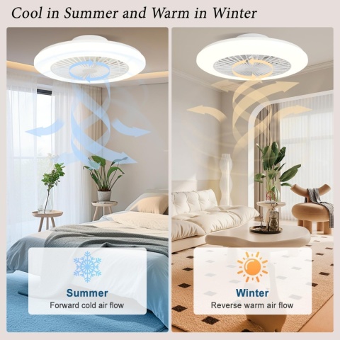 Wentylator sufitowy z oświetleniem i pilotem 48,5 cm, ściemnialny, 6 poziomów prędkości