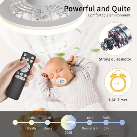 Wentylator sufitowy z oświetleniem i pilotem 48,5 cm, ściemnialny, 6 poziomów prędkości