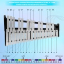 Zestaw dzwonków ksylofonowych 32 Note Glockenspiel z młotkami, kijami perkusyjnymi i torbą