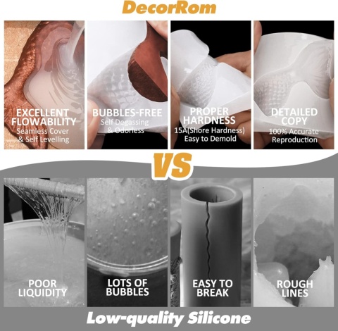 Kauczuk silikonowy – 9 kg/8,3 l płynny silikon z farbami silikonowymi