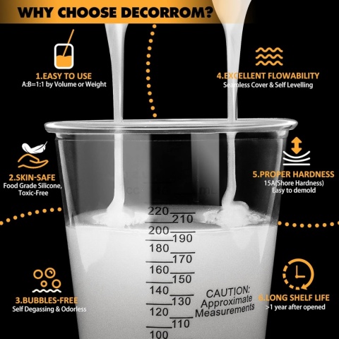 Kauczuk silikonowy – 9 kg/8,3 l płynny silikon z farbami silikonowymi