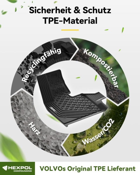 3W dla BMW IX I20 2022-2025 Dywaniki Samochodowe, Wykonane na Zamówienie Maty TPE