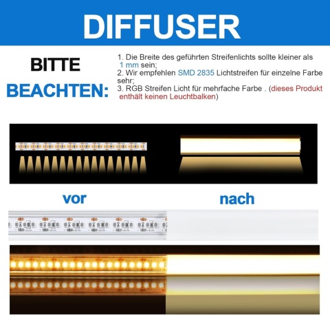 6sztuk listwy aluminiowe LED 1 metr U-profil aluminiowy zestaw