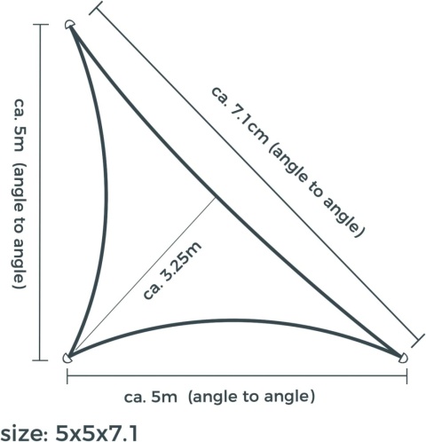 HAIKUS Żagiel przeciwsłoneczny wodoodporny UV 98% bialy 5m x 5m x 7.1m