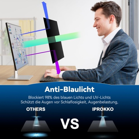 IPROKKO Folia maskująca do komputera o przekątnej 34", do monitora 21:9