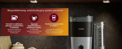 Philips wielofunkcyjny, przelewowy ekspres do kawy 1,25l (HD7900/50)