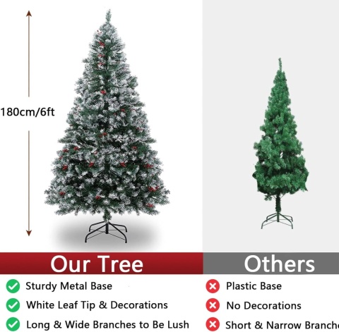 PureLiving sztuczna choinka premium 180cm stojak lampki szyszki