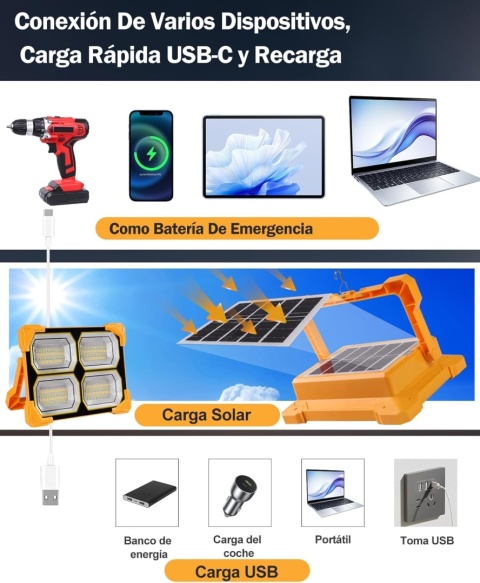 Reflektor roboczy LED, 4 panele świetlne, solar panel (300 W)